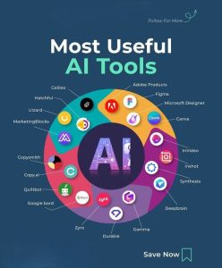 aplikasi AI gratis untuk membuat konten